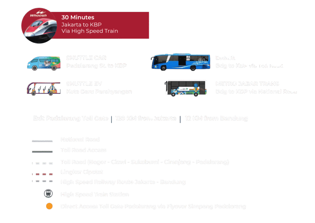 Rute_Kota_Baru Parahyangan
